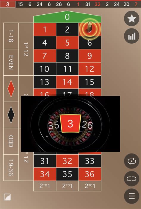 Best Roulette Variants to Play in Order of RTPs & Payouts.